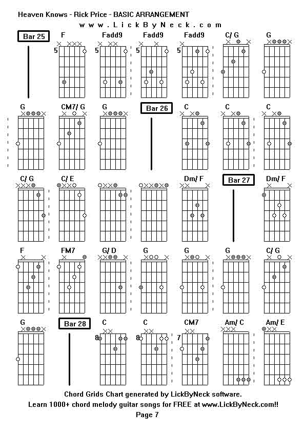 Chord Grids Chart of chord melody fingerstyle guitar song-Heaven Knows - Rick Price - BASIC ARRANGEMENT,generated by LickByNeck software.